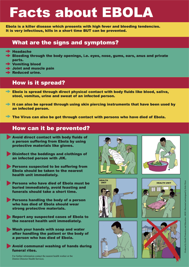 facts about ebola