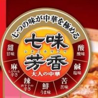 ｢丸美屋｣ の由来