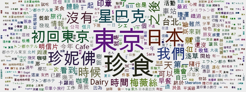 文字